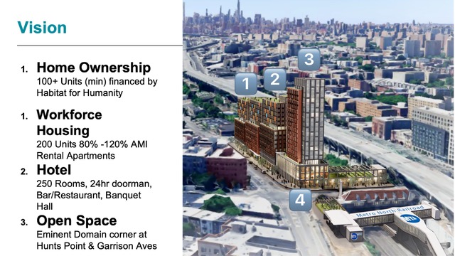 HuntsPointHeights_WDC-2025-Project Forum